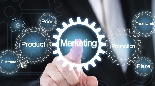 services marketing